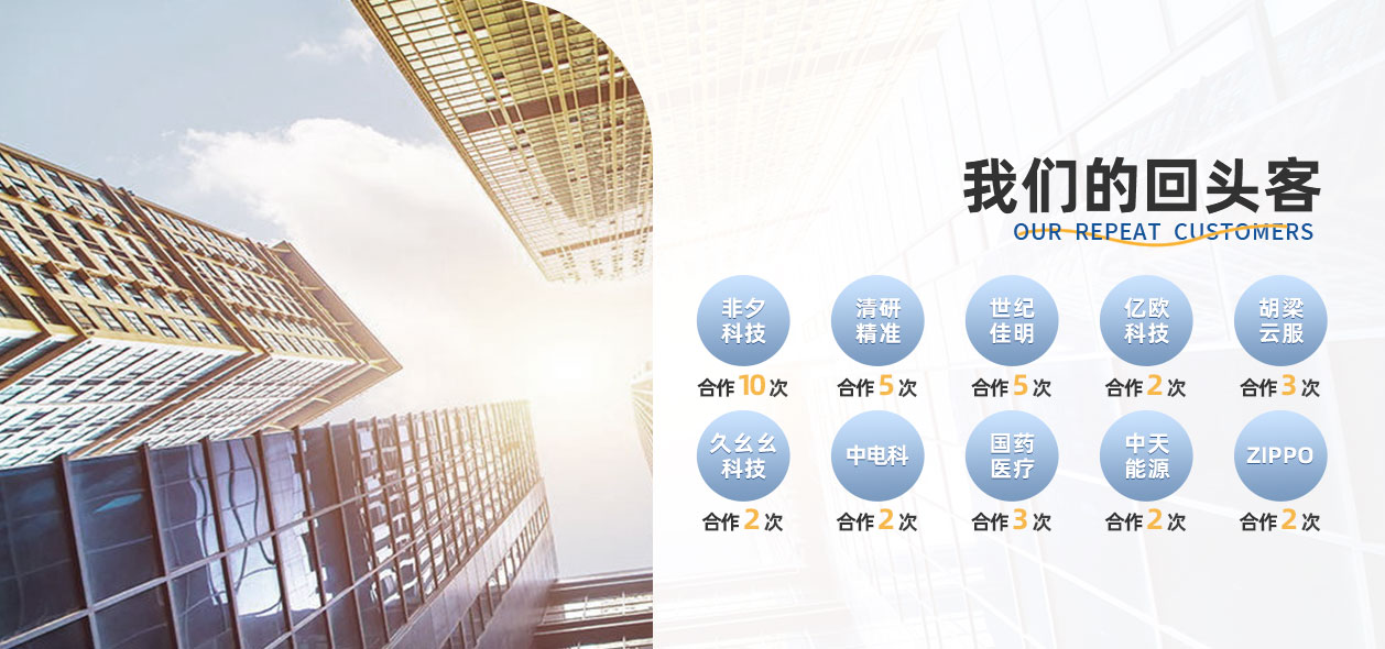 我们的客户